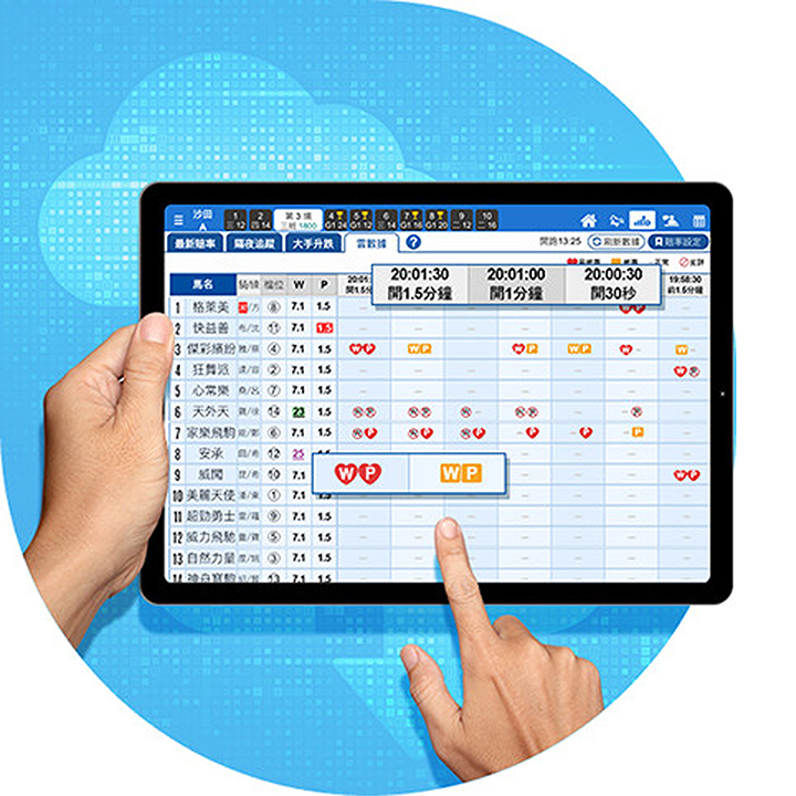 專業「雲數據」跟幕後贏馬 