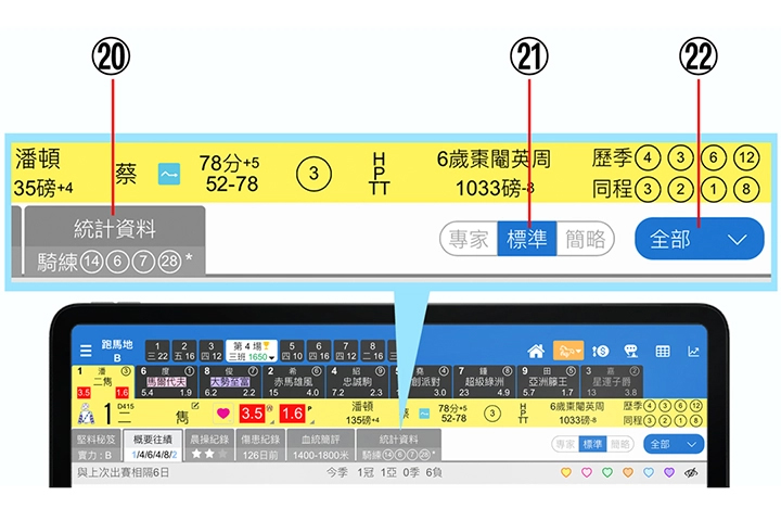 使用手冊第二章【馬匹詳情】20-22說明 