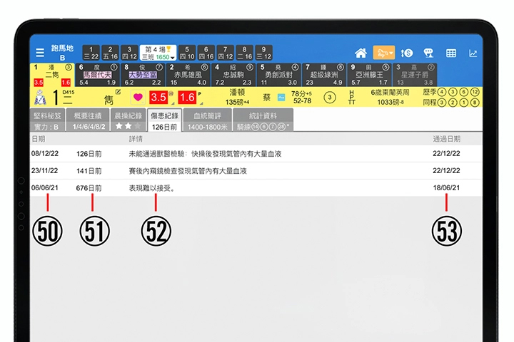 使用手冊第二章【馬匹詳情】50-53說明 