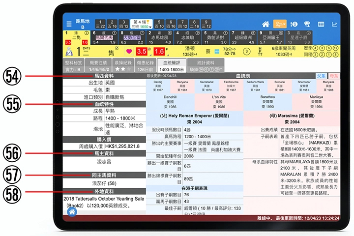 使用手冊第二章【馬匹詳情】54-58說明 