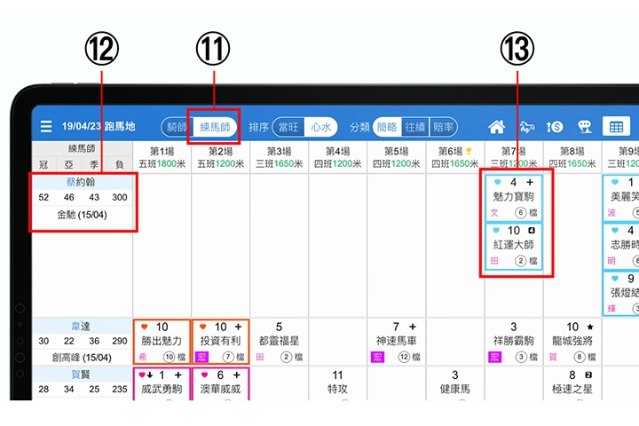 使用手册第五章【骑练成绩】11-13说明 