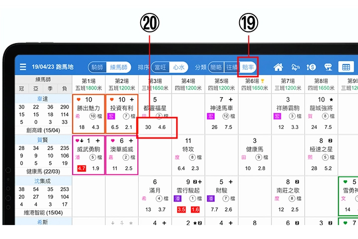 使用手冊第五章【騎練成績】19-20說明 