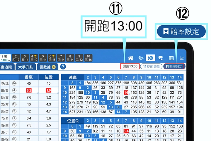 使用手冊第三章【賠率走勢】簡易版功能11-12說明 