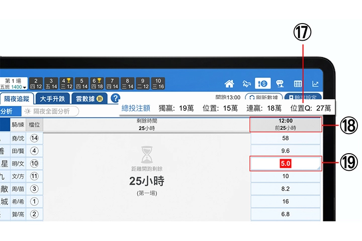 使用手冊第三章【賠率走勢】簡易版功能17-19說明 