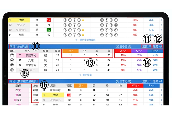 使用手冊第六章【賽事統計】10-16說明