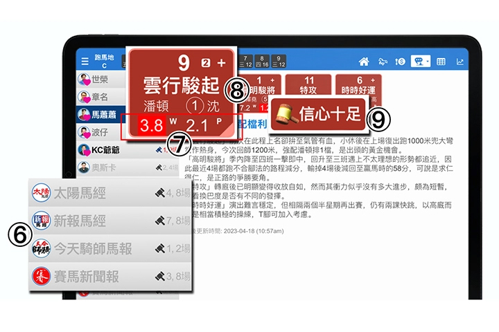 使用手冊第四章【馬評貼士】6-9說明 