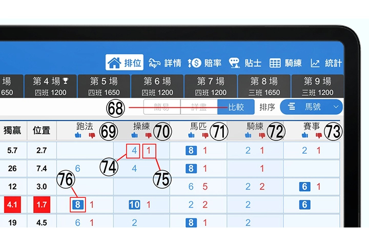 使用手冊第一章【排位一覽】比較版功能68-76說明