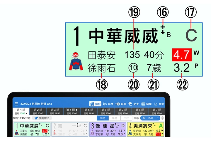 使用手冊第一章【排位一覽】簡易版功能16-22說明 