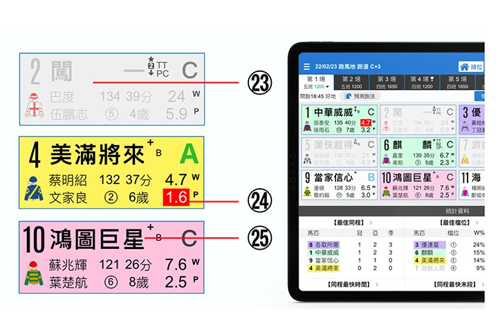 使用手冊第一章【排位一覽】簡易版功能23-25說明 