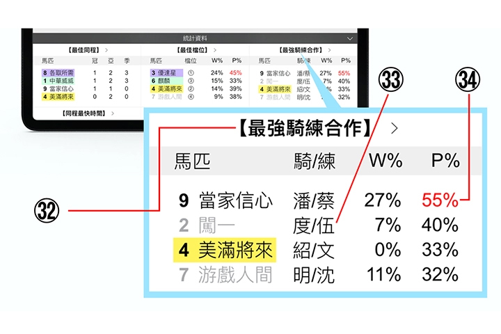 使用手册第一章【排位一览】简易版功能32-34说明 