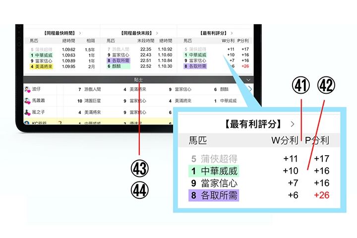 使用手册第一章【排位一览】简易版功能41-44说明 