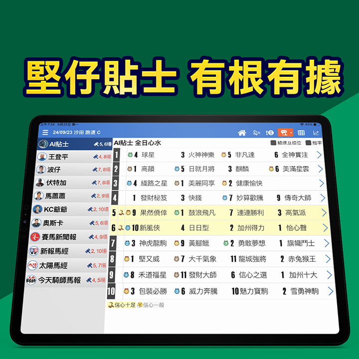堅仔貼士 有根有據