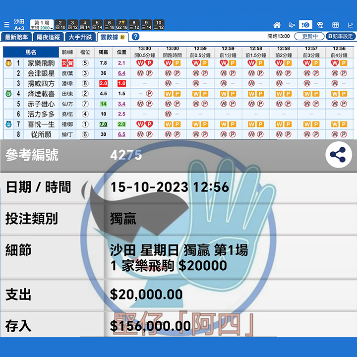 堅仔雲數據 再一次實力見證 