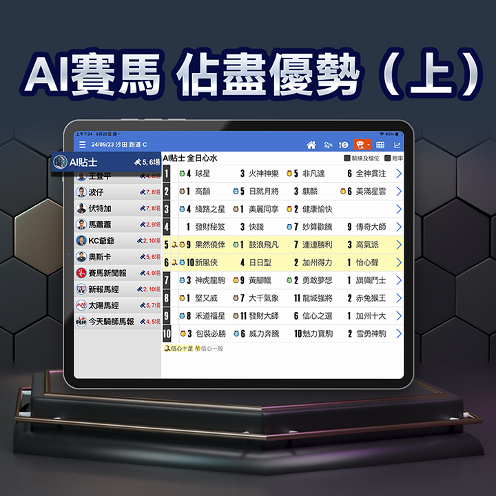 AI賽馬 佔盡優勢(上)
