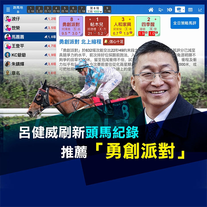 黎昭昇  攻勢明顯放緩