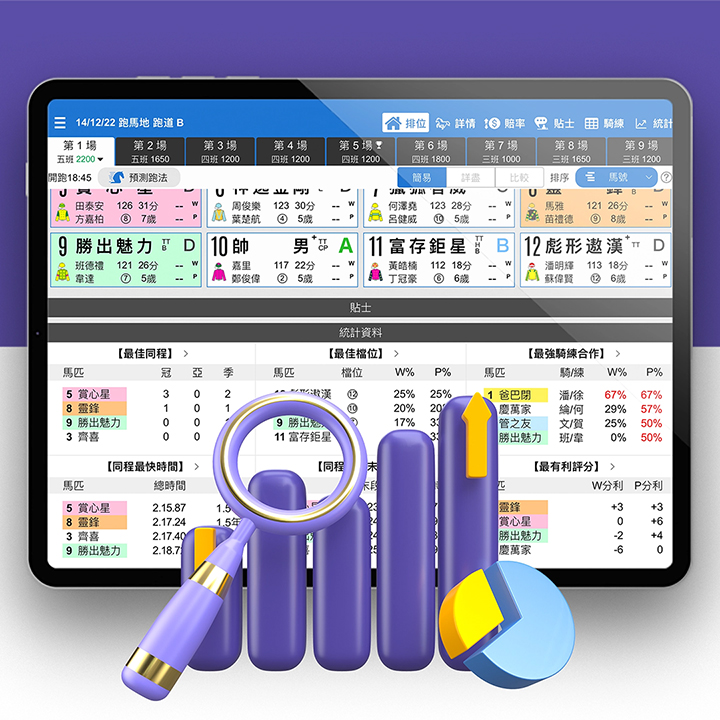 堅仔數據庫有齊馬匹資料及賽事統計，助馬迷短時間內掌握整場形勢，了解每隻馬匹實力。