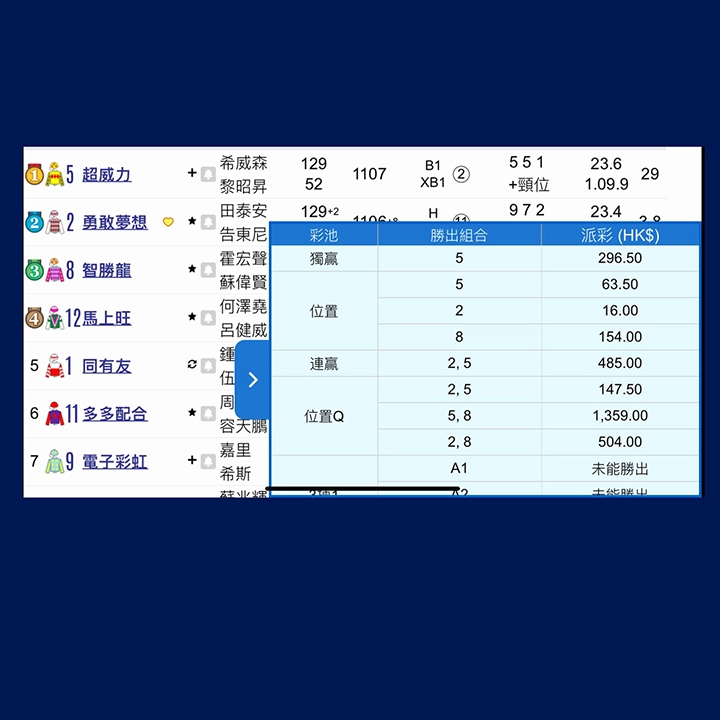 第三式　統計資料搵冷馬 