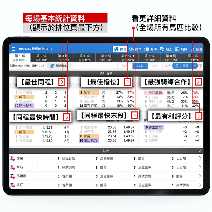 第三式　统计资料搵冷马 