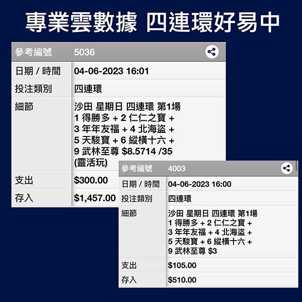 專業雲數據 四連環好易中 

