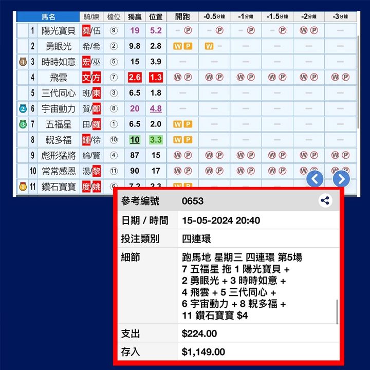 ０分鐘來料 雲數據又中
