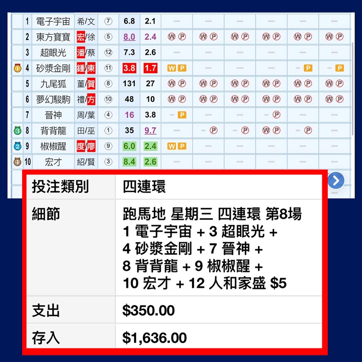 少量黃格，必需互串
