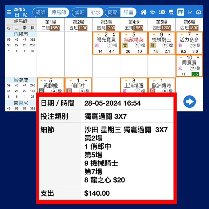 堅仔騎練表 看出真鬥志
