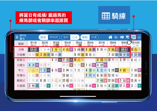 堅仔十式 第十式 尾場咪刨跟騎練