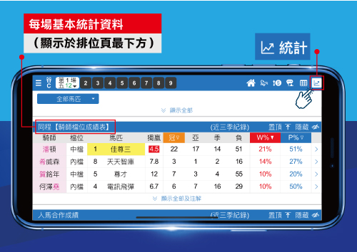 堅仔十式 第四式  揀埋騎師咪亂搏