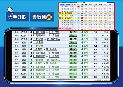 第九式　閘前落飛揸做膽