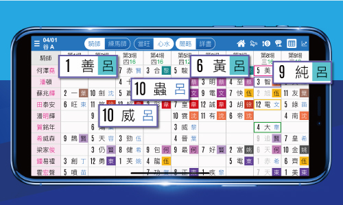 堅仔賽馬App 騎練成績功能