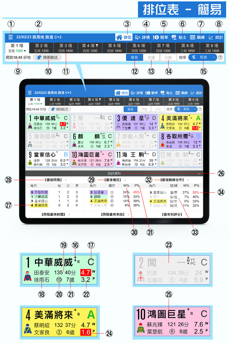 坚仔赛马App排位功能