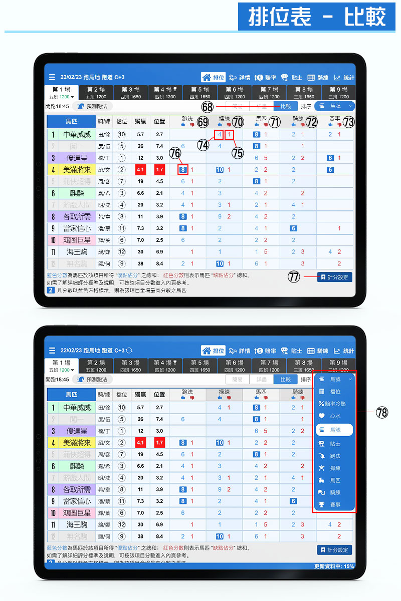 坚仔赛马App排位功能