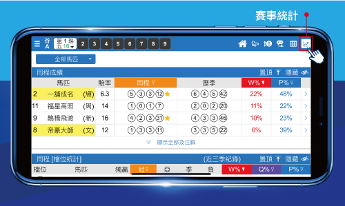 堅仔賽馬App 賽事統計功能