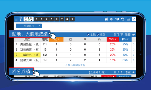 堅仔賽馬App 賽事統計功能