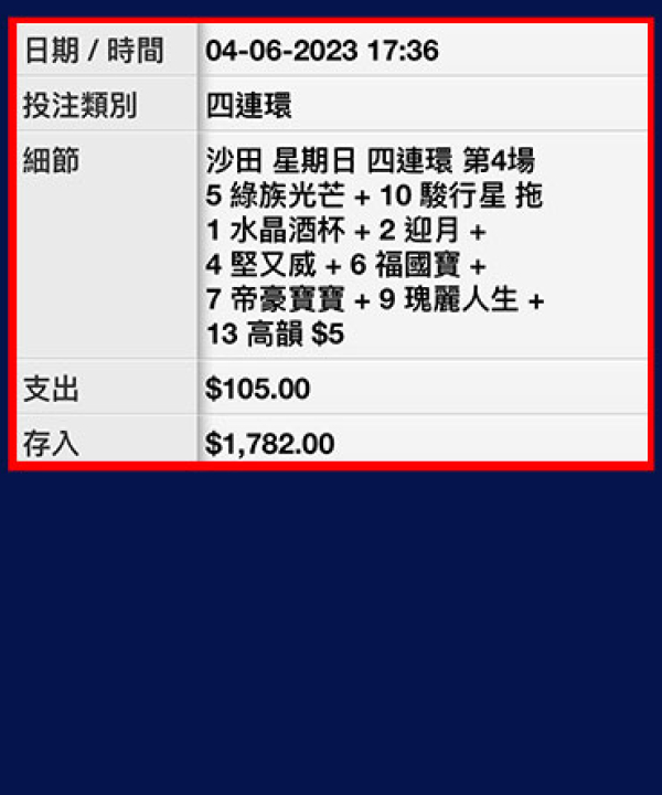 買四連環 價值最高