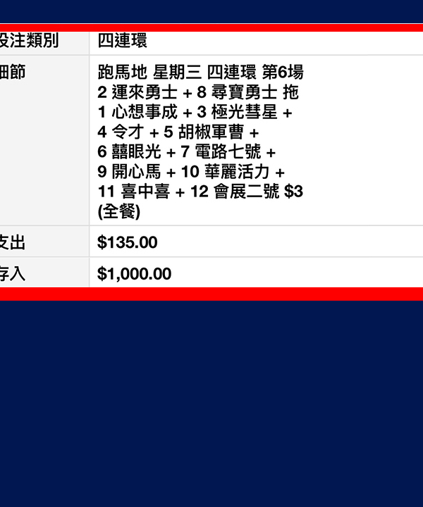 突然著紅格 必定有古惑