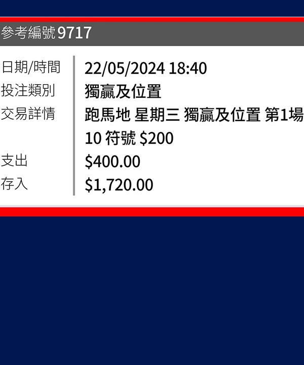 數據專家馬蕭蕭 中Ｗ再中冷Ｐ